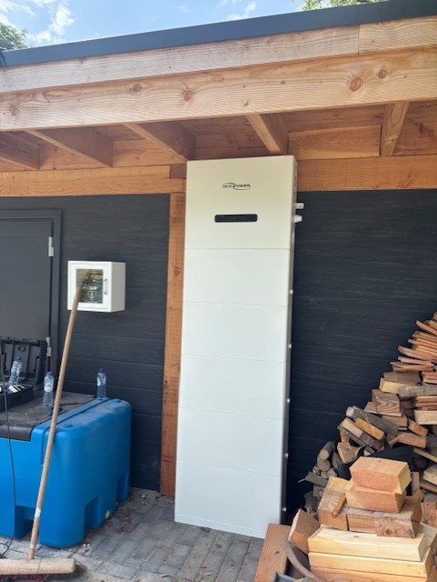 Thuisbatterij bij vrijstaande woning